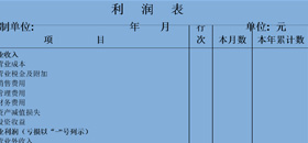 出具资产负债表和利润表